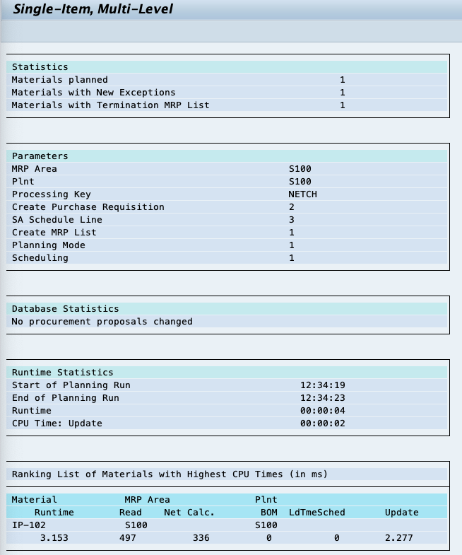 Material Requirements Planning (MRP) Integration - MD02